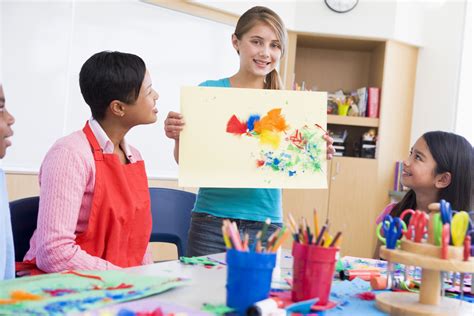 are art teachers in demand? exploring the role and importance of art educators in today's education landscape.