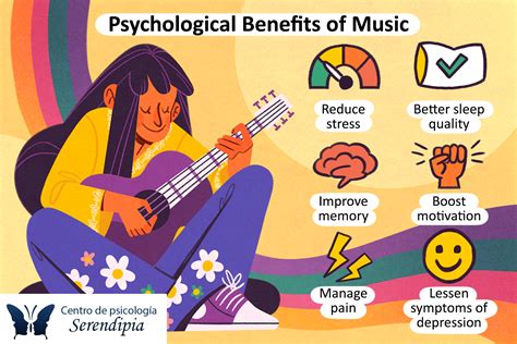 Can Music Make You Depressed? Complex Exploration of Music’s Impact on Emotions