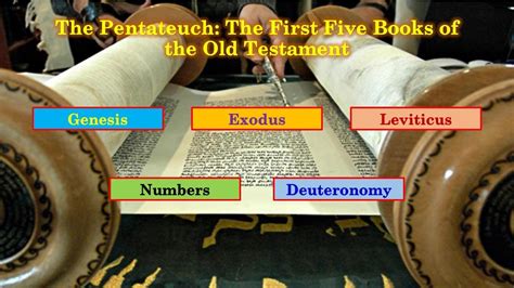 the first 5 books of the bible are called the Pentateuch, which is not only foundational in biblical studies but also holds significant cultural and historical importance.