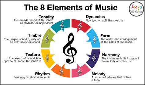 What Does Rhythm Mean in Music and Its Impact on the Soul