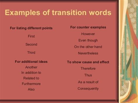 which transition would be best for the second body paragraph of an essay? Here, we will explore various options to enhance the flow and coherence between paragraphs in academic writing.